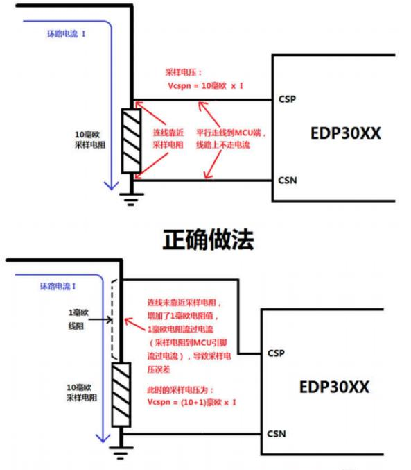 18W双向快充移动电源方案PCB 设计正确做法/错误做法.png