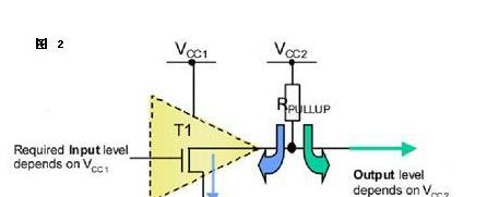  IC的逻辑电平由电源Vcc1决定.png
