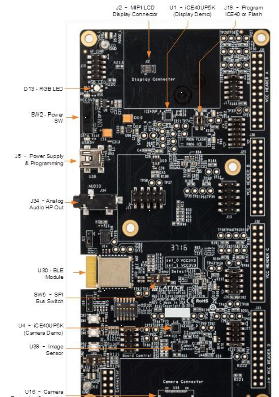iCE40 UltraPlus移动开发平台(MDP)板外形图(正面)