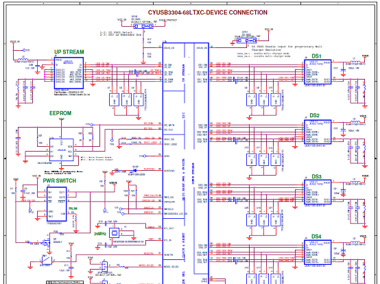HX3 USB 3.0集线器参考设计CY4609板电路图(3):EEPROM,上流和下流连接