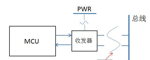 图2 电源与通信双隔离.png