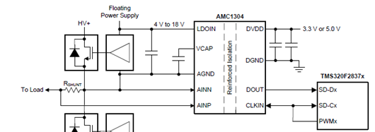 AMC1304简化应用电路图