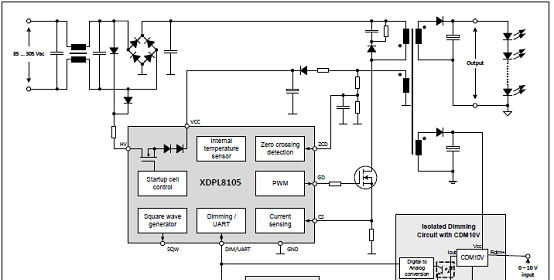 XDPL8105典型应用2(次级边0-10V调光)