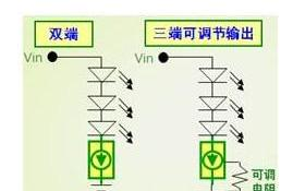 图2:双端及三端CCR电路图.png