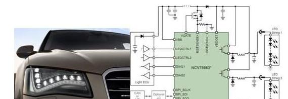 图5:a) 汽车LED前照灯应用图例;b)基于NCV78663的汽车LED前照灯应用电路图.png