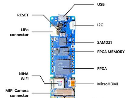 Arduino MKR Vidor 4000 开发板图片.png