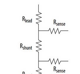 双端子分流电阻器开尔文连接示意图.png