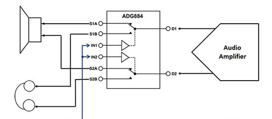 使用单个 Analog Devices ADG884 的基本电路示意图.png