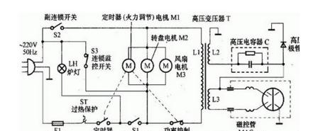 微波炉接线电容线路图.png