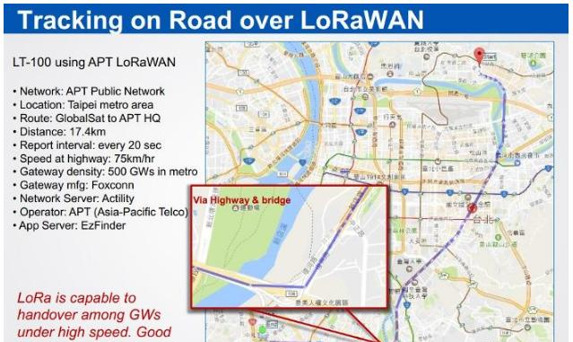 搭配LoRaWAN網路之城市範圍實測參考.png
