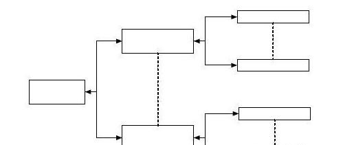 系统结构图.png