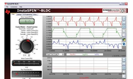 图3：TI的InstaSPIN-BLDC使用一个免费的GUI来启用设计工程师为快速电机启动设置磁通阈值。.png