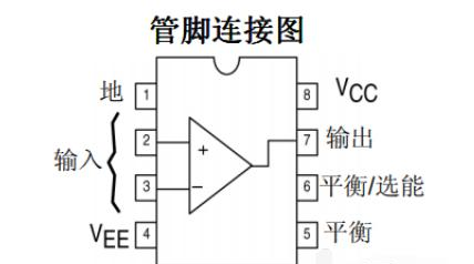LM311内部结构.png