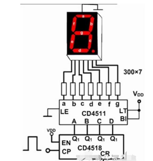 cd4511数码管驱动原理图。是CD4511实现LED与单片机的并行接口方法。.png