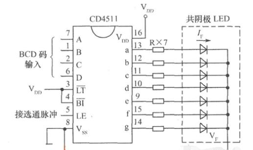 CD4511驱动共阴极LED数码管的典型接线电路图.png