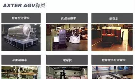 德马泰克、MIR、库卡 看国外AGV厂商在中国市场的谋篇布局