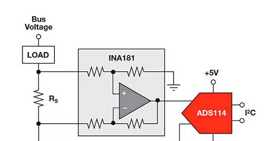 图片.png  　　图 2：使用 Texas Instruments INA181 的低压侧电流测量电路将电流检测电阻器放置在有源负载和接地之间。.png