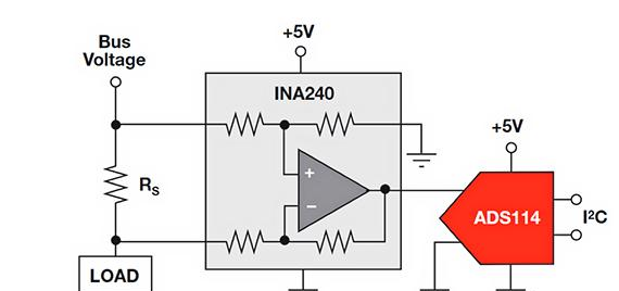 图 3：高压侧电流测量电路将电流检测电阻器放置在电源和有源负载之间。.png