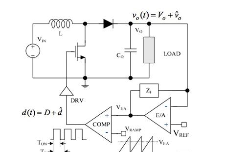 图1：控制的简化原理图用于升压调节器的回路。.png