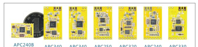 APC330 Si4438低成本无线数传模块.png