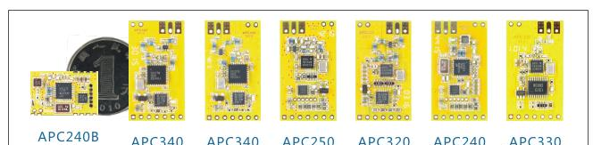 APC240B sx1212超低功耗无线数传模块.png