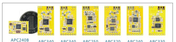 APC240 sx1212超低功耗无线数传模块.png