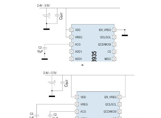 图6：配置内部稳压器; a)表示没有内部电压调节，b)表示启用内部调节。.png