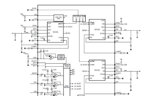 图2：TPS65261是一款集成三输出同步降压转换器，具有4.5 V至18 V的宽输入电压范围。最大连续输出电流额定值在3 A/2 A/2 A时。.png