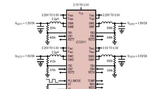 图4：Linear的LTC3371是一款四通道可配置降压DC/DC转换器，可配置为共享8个1A功率级，每个功率级均由独立的2.25至5.5 V输入供电。.png