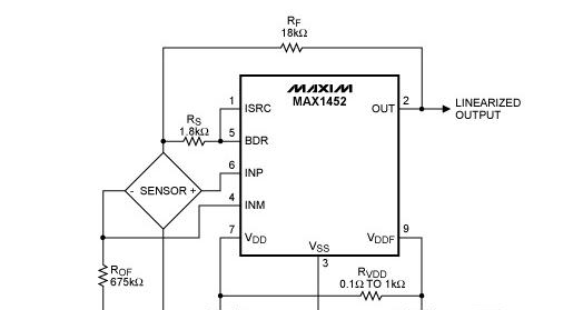 图3：使用MAX1452，设计人员可以将桥式传感器输出线性化增加三个电阻。.png