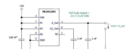 图3：MLX91205电流传感器的单端输出。.png