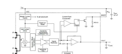 图5：ACS711霍尔效应电流传感器，显示温度补偿和信号恢复。.png