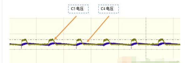 图7 所示为C4,C5实际的测试波形，其中棕黄色是C5端电压，蓝色线是C4端电压。实测证明增加电路A后是可以改善VR端电压不对称现象。.png