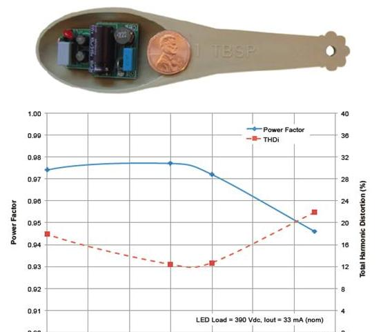 图3:高压LED串高功率因数升压方案.png