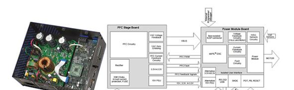 图2：Microchip dsPICDEM MCHV电机控制开发套件。.png