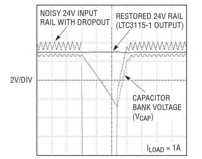 图 10:LTC3115-1 在输入电压过低时调节输出轨.png