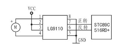 电机驱动模块与主控CPU的接口电路.png