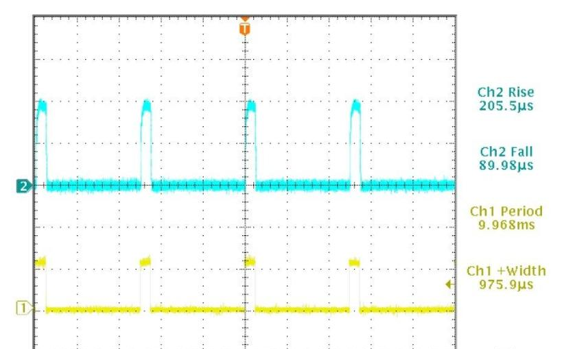 图4,二极管电流(顶部)和程控信号(底部).png