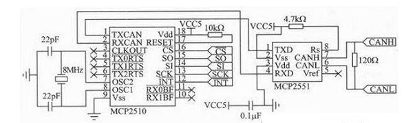 本设计中选用了MICroChip公司开发的CAN总线控制器MCP2510和CAN总线收发器MCP2551.CAN总线结点控制器模块电路原理图.png