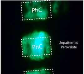 新发现：光子晶体可极大地提升钙钛矿LED的亮度