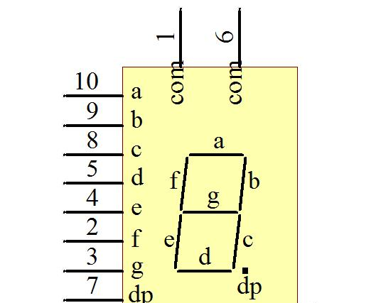 图5-3 数码管原理图.png