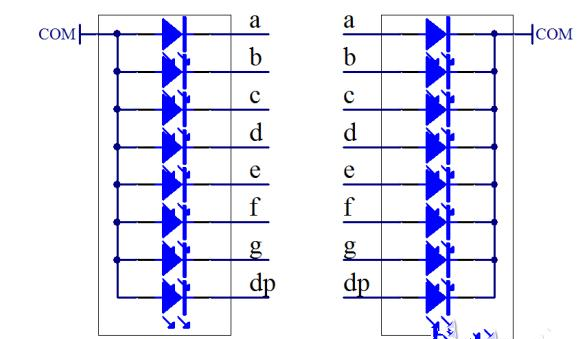 图5-4 数码管结构示意图.png