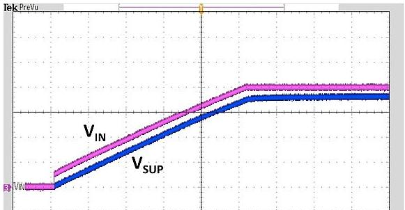 图2：使用二极管为120mF超级电容器充电时所测得的波形。.png