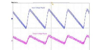 图 6. Cac 为 10nF 时，输入、输出电压纹波(400mA 输出，Rr 为 100kohm，Cr 为 3300pF).png