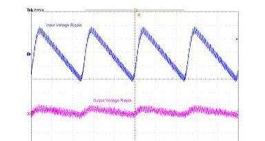 图 7. Cac 为 470pF 时，输入、输出电压纹波(400mA 输出，Rr 为 100kohm，Cr 为 3300pF).png