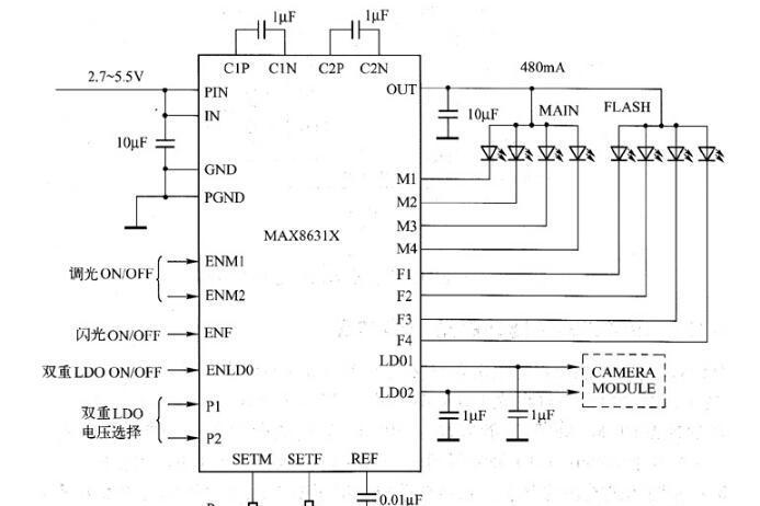 图 MAX86l3X电荷泵驱动白光LED电路.jpg