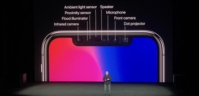 欲与高价策略说拜拜 苹果布局液晶技术削减3D摄像头成本