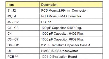 评估板 PCB 120412材料列表.png
