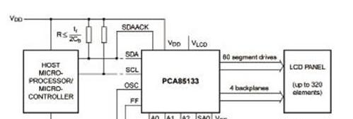 图3 PCA85133典型系统配置.png