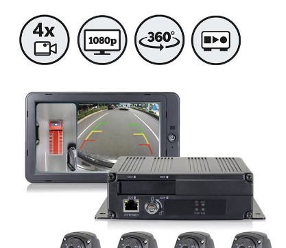 Rear View Safety,DVR，360°摄像系统，高清摄像系统